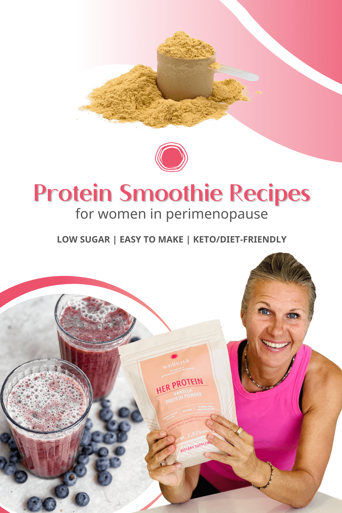 Her Protein Packaging